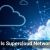Automation Tools Are Changing Business Operations