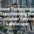 Why Document Automation Is a Game-Changer for SMBs