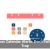 Technology Reduces Friction Across Daily Small Business Operations