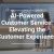 The Business Benefits of Organized Digital Files